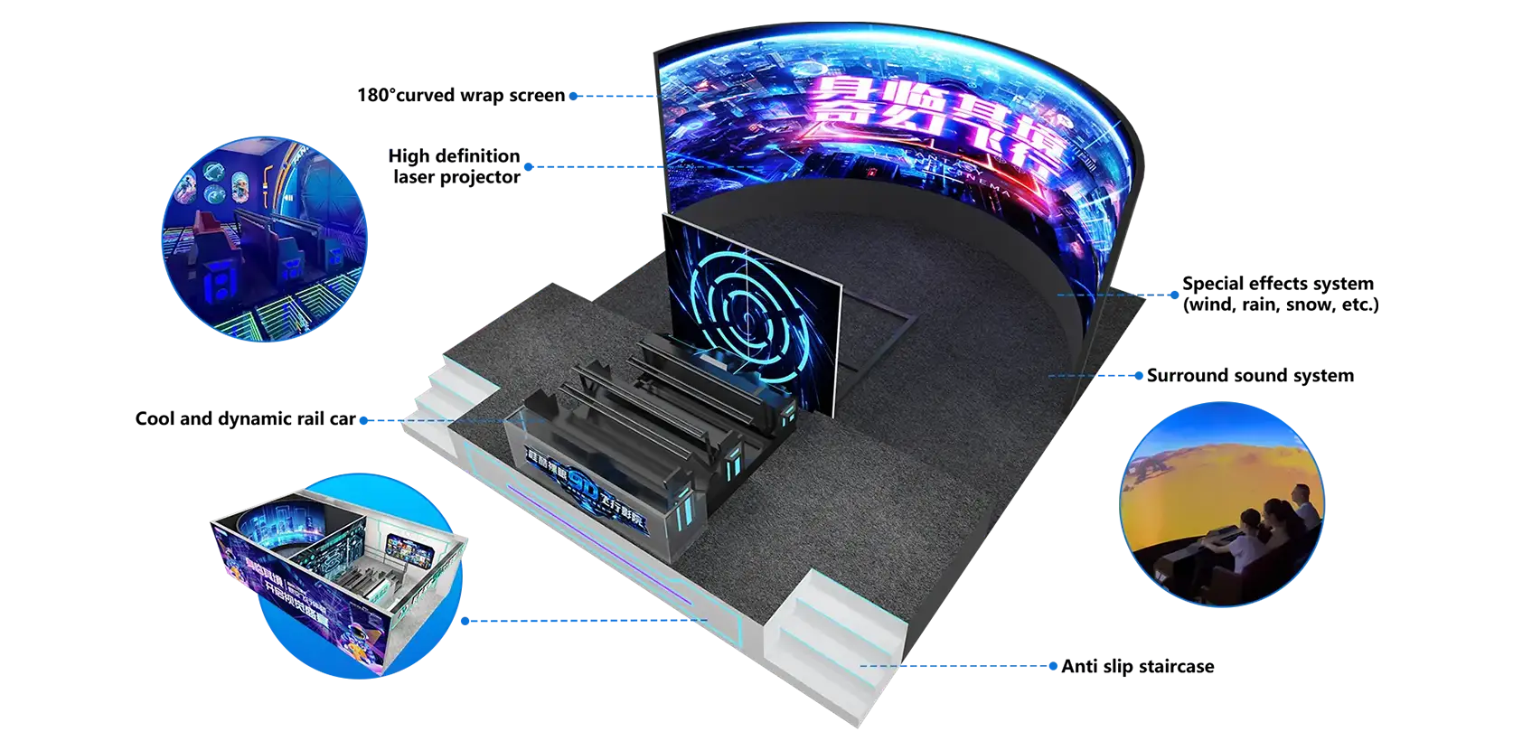 9D track cinema floor plan layout and equipment design diagram