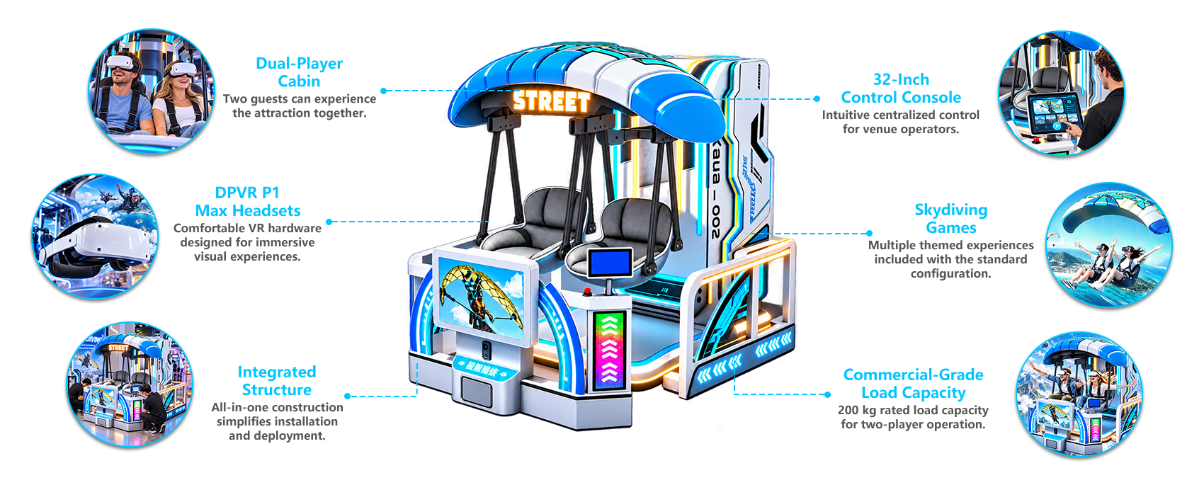 VR skydiving system diagram showing the dual-player cabin, headsets, control console and integrated equipment